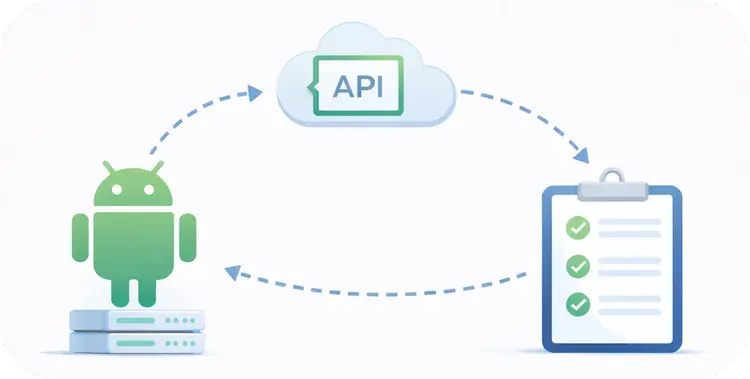 Android Distribution Automation with APIs
