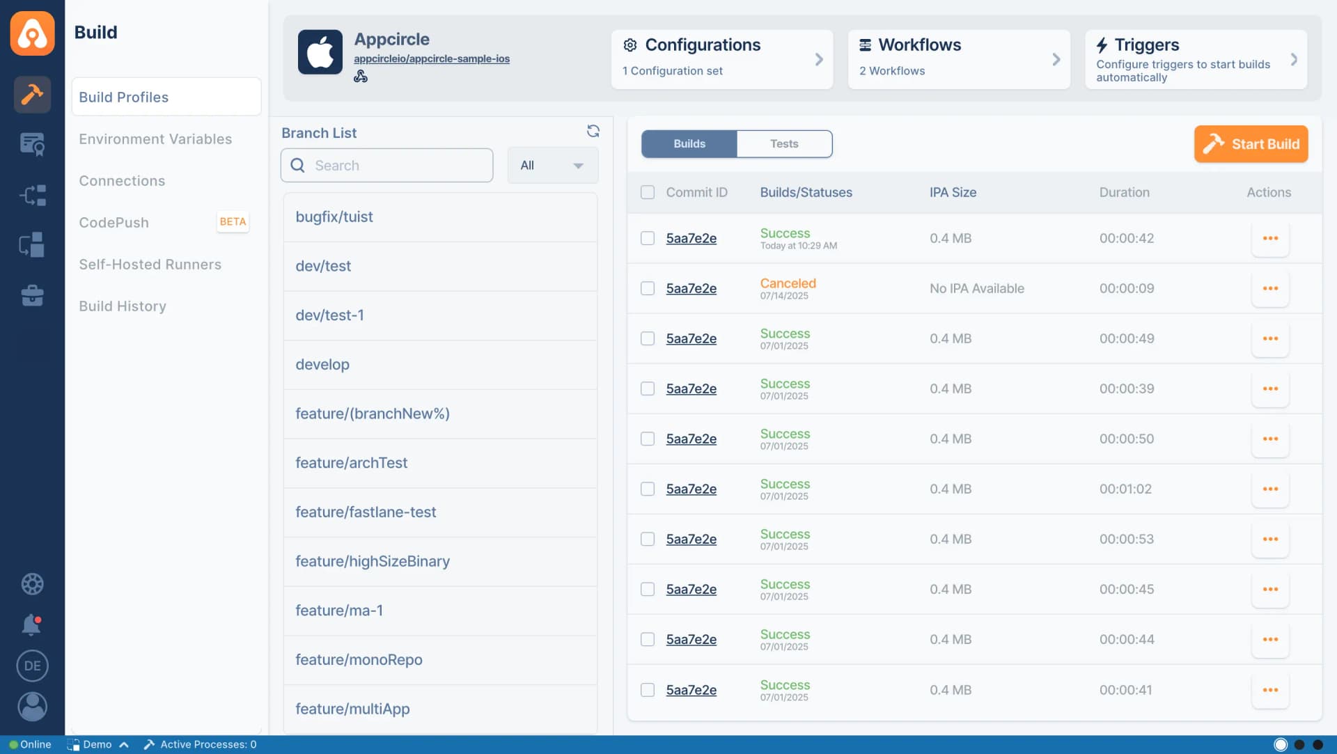 appcircle dashboard