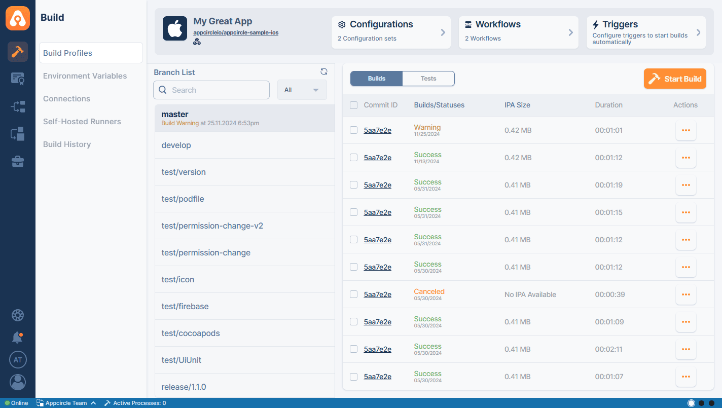 appcircle dashboard