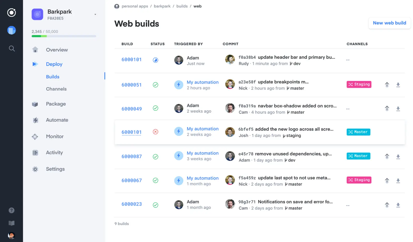 appflow dashboard