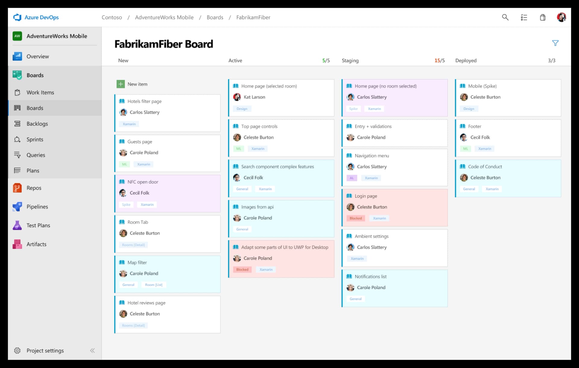 azure devops dashboard