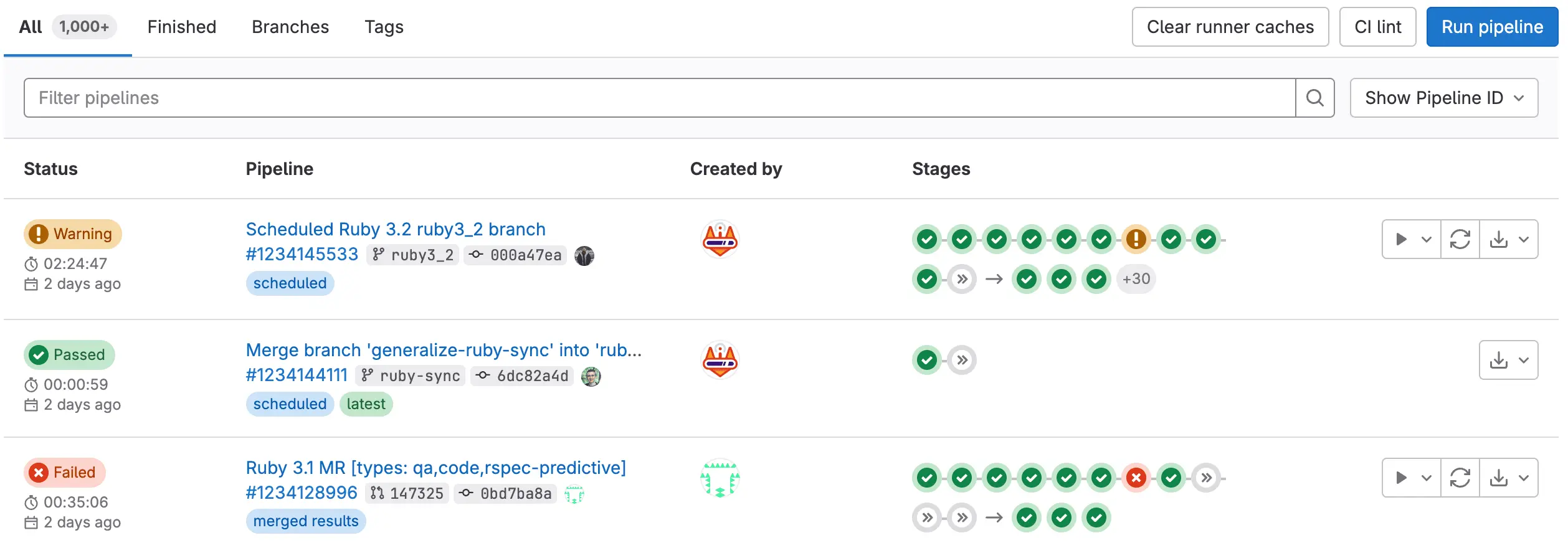 gitlab CI/CD dashboard