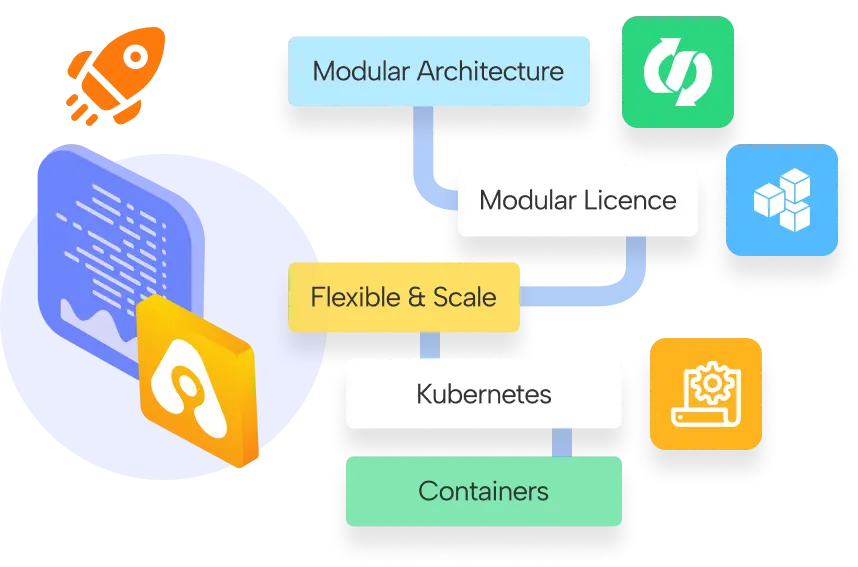 Modular by Design, Tailored to Your Needs