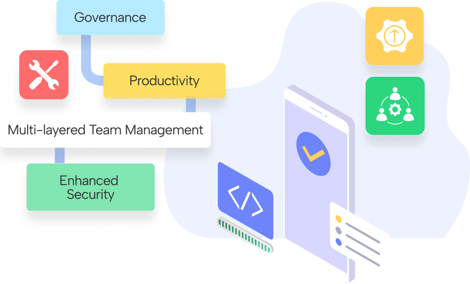Enhance Efficiency and Governance with Appcircle