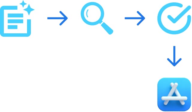 iOS App Store Release Automation