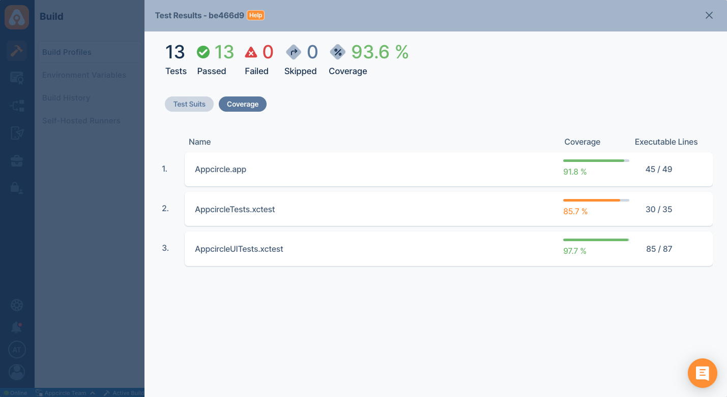 iOS Unit Test Workflow Coverage