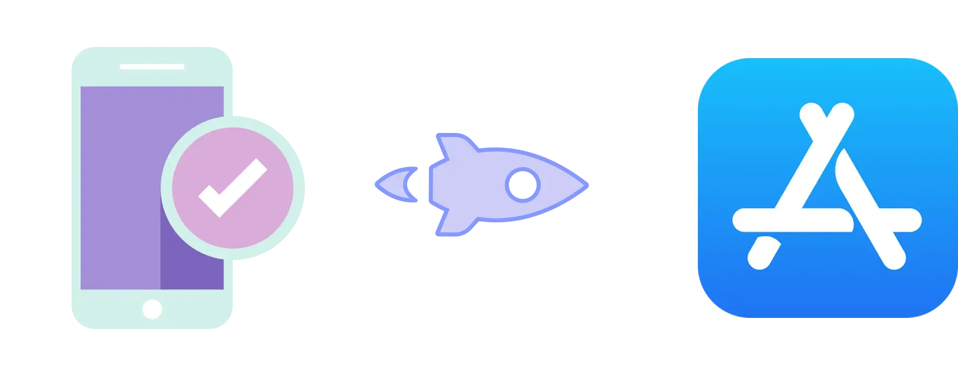 Publish App on App Store