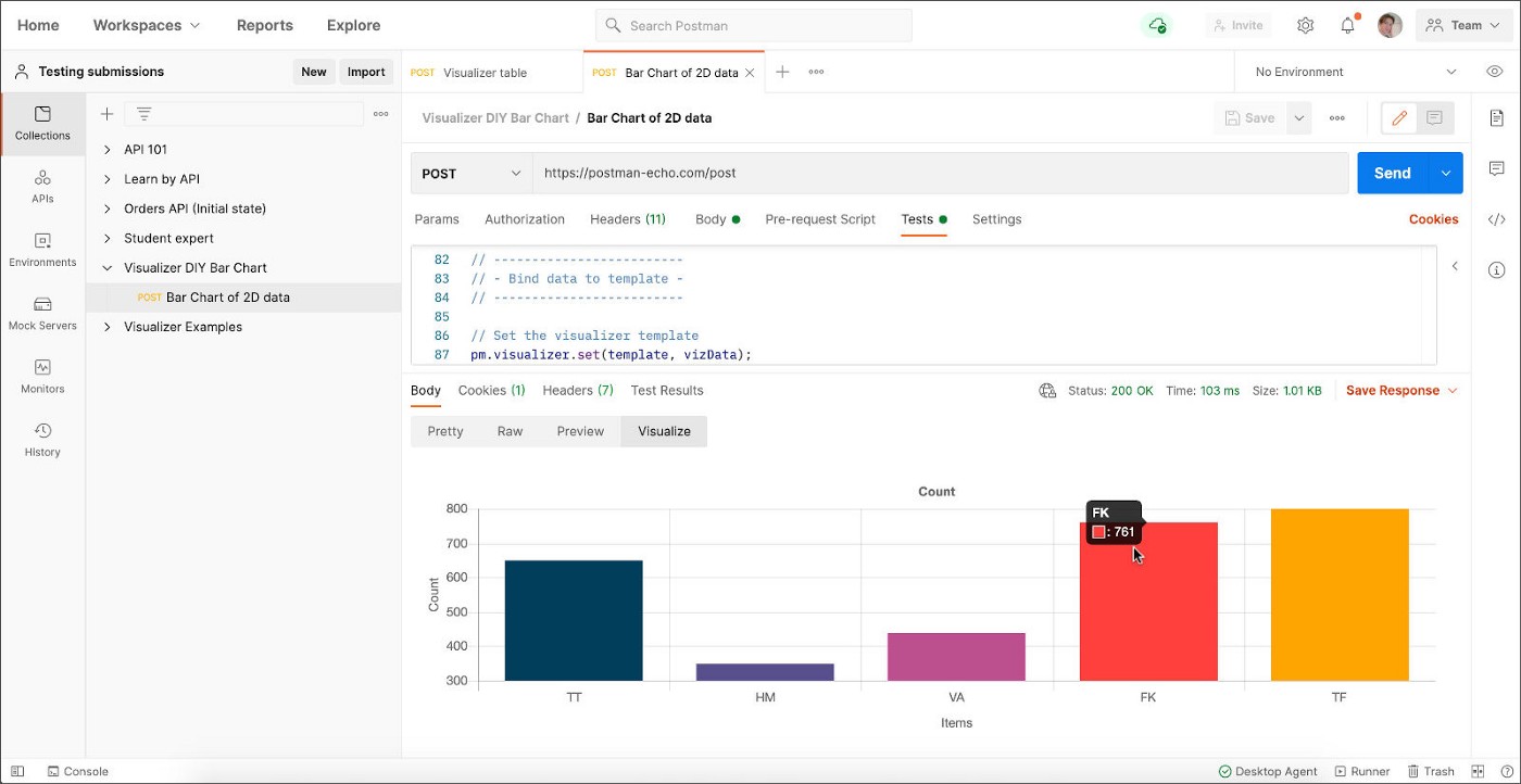 Visualize Responses