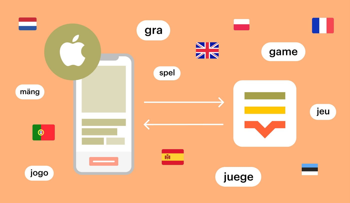 Localization