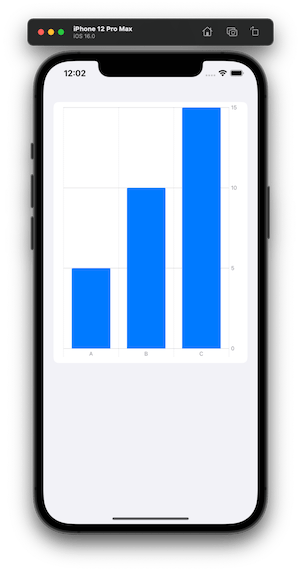 Swift Charts