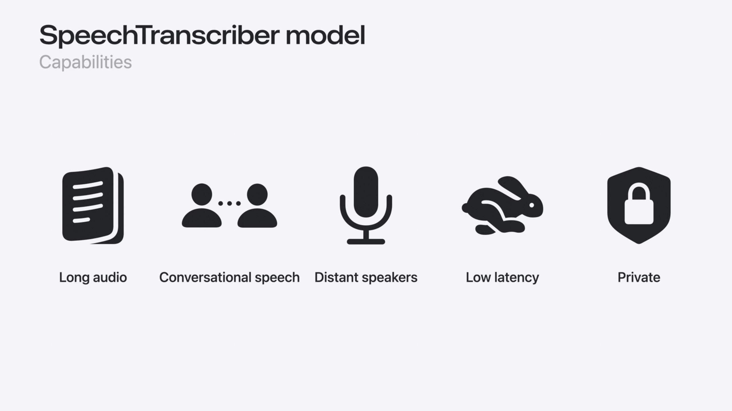 speech transcriber model